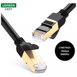 Ugreen Rede Lan Ethernet