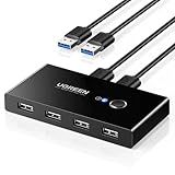 Ugreen Seletor De Switch