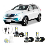 Ultra Led Nano 22000lm