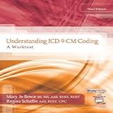 Understanding ICD 9 CM
