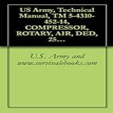 Us Army, Technical Manual, Tm 5-4310-452-14, Compressor, Rotary, Air, Ded, 250 Cfm 100 Psi Trailer-mounted, (nsn 4310-01-158-3262), Component Of Pneumatic ... Manauals, Special Forces (english Edition)