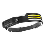 Usb Cob Led Farol Cabeça Banda Lâmpada De Trabalho Luz