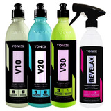 Vonixx