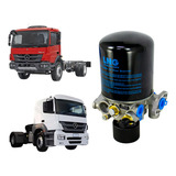 Actros