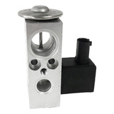 Solenoide