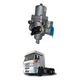 Wabco