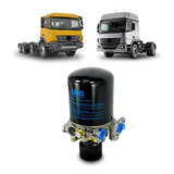 Actros