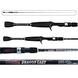 Vara Para Carretilha Sumax Dragon Cast 5'6