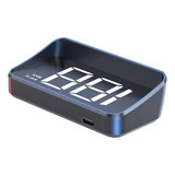 Gps