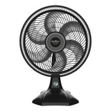 110v