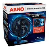 Force