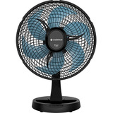 110v