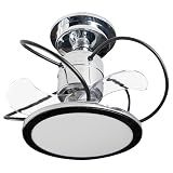 Ventilador De Teto Treviso