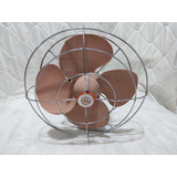 Ventilador General Electric 3