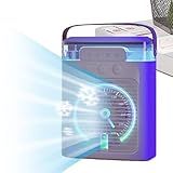 Ventilador
