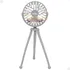 Ventilador Portátil De Bebe C  3 Velocidades 18814   Buba