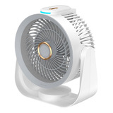 Circulador