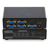 Video Splitter 1x4