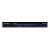 Video Switcher Hdmi 4x1