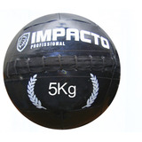 Impacto