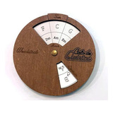 Weedstock Ciclo De Quintas Harmônico  Circle Of Fifths