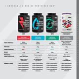 Whey Protein Concentrado Pote 900g Sabor Morango Dux Nutrition