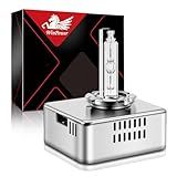 Winpower Lampada De Farol