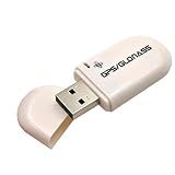 Wwzmdib Receptor Usb Gps
