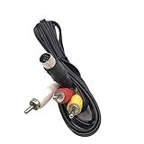 ZEZEFUFU 1 8 M 3RCA Para