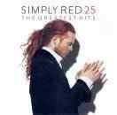 Músicas de Simply Red