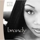 Músicas de Brandy
