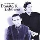 Músicas de Donato & Estefano