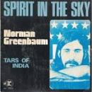 Músicas de Greenbaum Norman